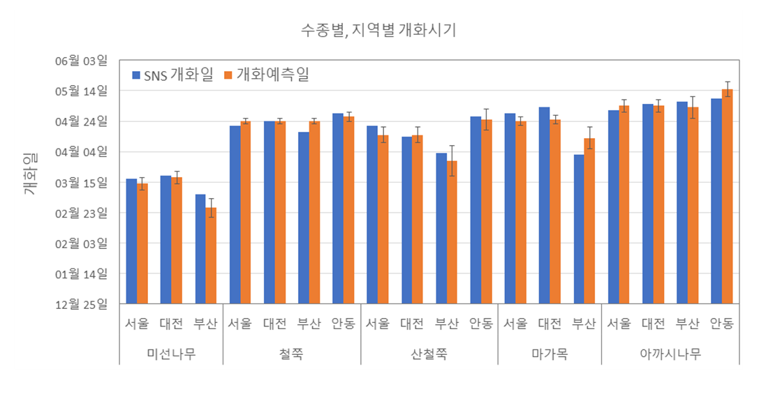 제목 없음.png
