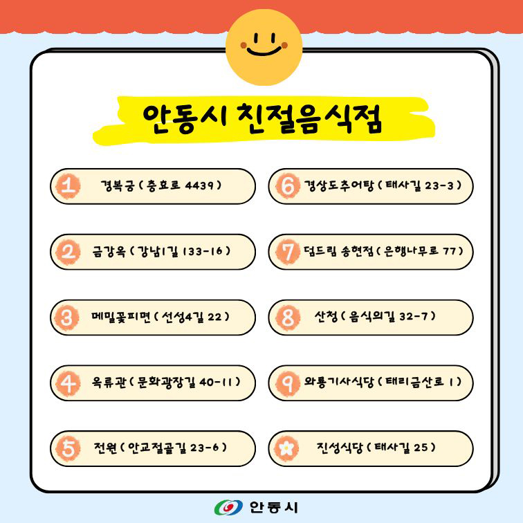 1212 안동시, 친절음식점 10개소 신규 지정 (3).jpg