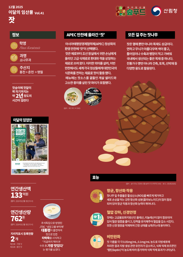 스크린샷 2025-12-12 111542.png
